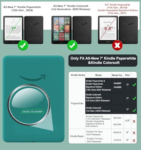 MoKo Rotating Case for 7" Kindle Paperwhite 12th Gen/Colorsoft, Agave Green — view 2