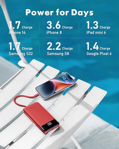 Charmast Power Bank with Built in Cables X 4, 10000mAh Portable Charger — view 5