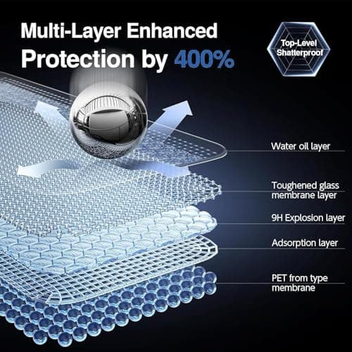 UOGNADGD 6-Pack Screen Protector for ZTE Telstra 5G Hotspot 2 — view 3