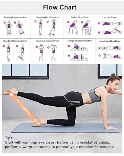 AMAZINGHOME 5 Set Resistance Bands, Macaron Color — view 6