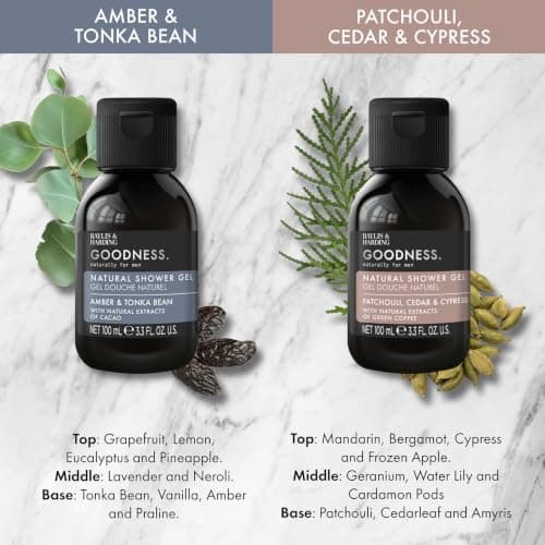 Baylis & Harding Goodness Shower Gel Discovery Gift Set 1 Pack — view 2