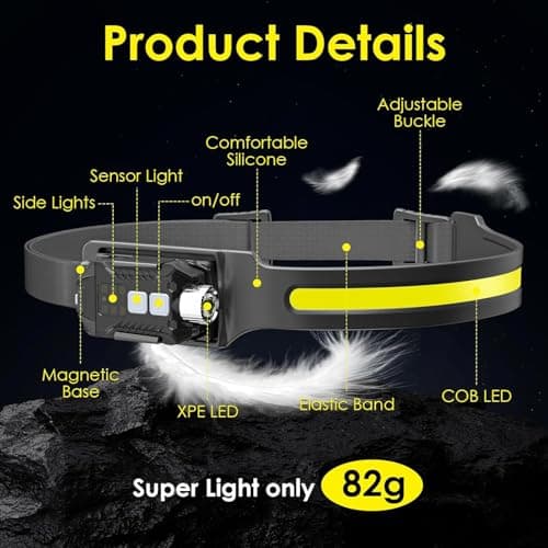 Head Torch Rechargeable,2 Packs Headlamp,8 Modes Head Lights for Head — view 5