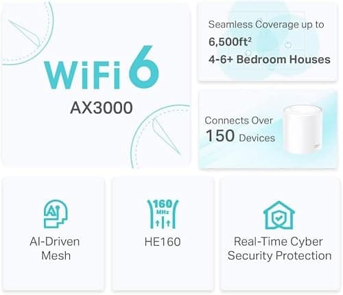 TP-Link Deco Dual Band Mesh WiFi Router, 2402 Mbps WiFi 6 Router, 230m2 Coverage, Connect Over 150 Devices,Use as a Mesh Wifi Extender Booster,Parental Controls, Compatible with all Deco Models,Add on — view 3