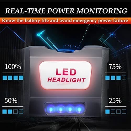 DARKBEAM Headlamp Rechargeable Helmet Light USB Head Torches, Working 7-14h — view 5