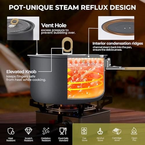 ALOCS Camping Cookware Portable Non-Stick Mess Kit with Foldable Handle — view 5
