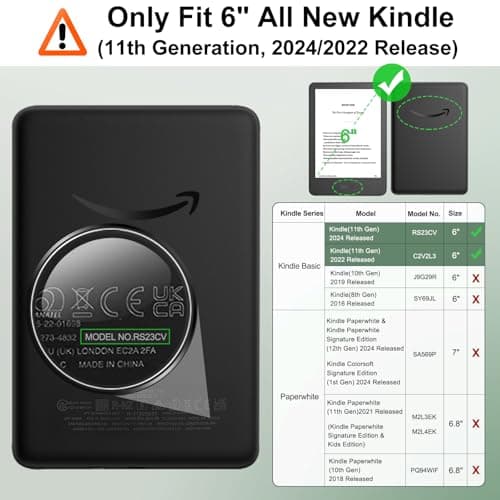 MoKo Case Fits 6" Kindle Basic 11th Generation 2024/2022, Agave Green — view 2