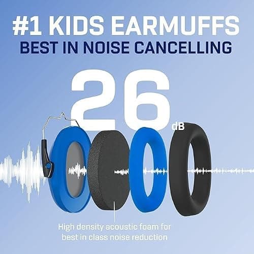 Vanderfields Kids Ear Defenders - 31 dB (2K Hz), Dinosaur Club B — view 3