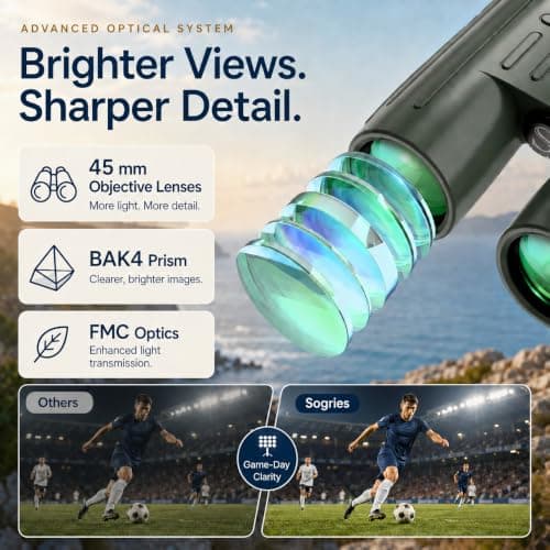 14x45 Binoculars for Adults High Powered HD Binoculars — view 4
