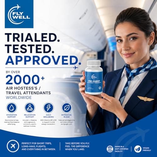 FlyWell Pre-Flight Support Capsules — Travel Supplement with Ashwagandha, Electrolytes, Magnesium, & L-Theanine | Jet Lag, Hydration & Calm Support | GMP Certified | 30 Capsules — view 3