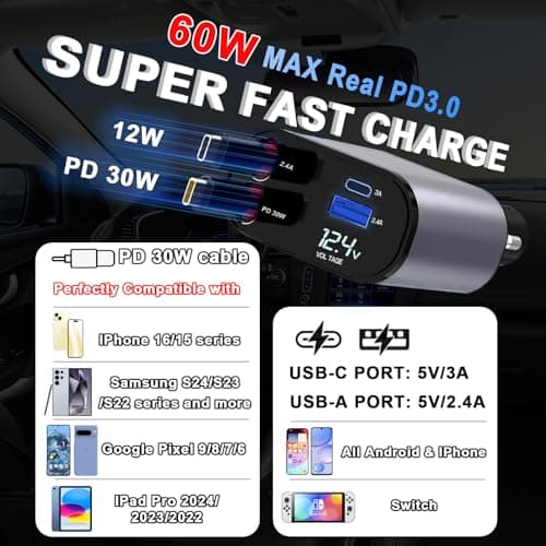 Thlevel Retractable Car Charger 4 in 1 USB C Fast Charger with Dual Type-C Cables (31.5") with Voltage Display Compatible with iPhone 15/15 Pro Max Samsung Galaxy Note — view 3