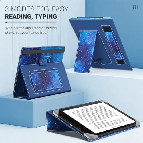 MoKo Case for 6.8,7 Inch Kindle Paperwhite eReaders Tablets, Blue Starry — view 5