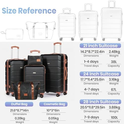 H.yeed Luggage Sets of 5 Piece, Lightweight Trolley Travel Suitcase Set ABS Hard Shell with 4 Spinner Wheels TSA Lock for Man Women, 21" + 24" + 28"+ Duffels Bag & Toiletry Bag (Black, 5 Piece Set) — view 3
