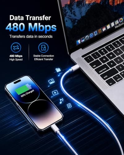 iPhone 17 16 15 Fast Charger, 20W iPhone Charger Fast Charge 2M iPhone USBC Fast Charger Cable and Plug USB C Charger with USB C Charger Cable for iPhone 17/16/15 Pro Max/15 Pro,iPad Pro, Mini — view 5