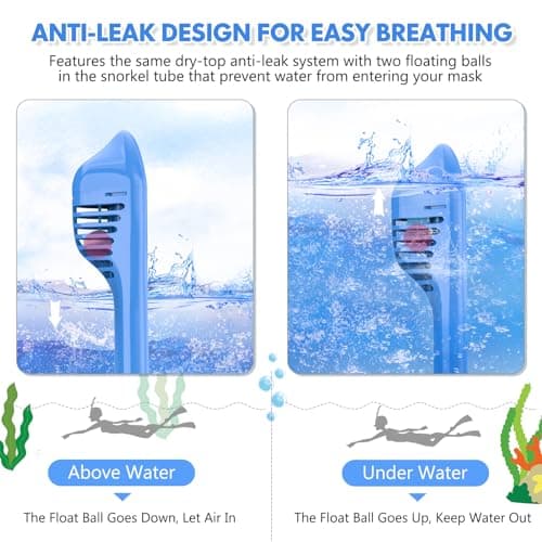 Kids Snorkel Mask Full Face, Snorkeling Gear for Kids with Camera Mount, 180 Degree Panoramic View Snorkeling Set Anti-Fog Anti-Leak — view 4
