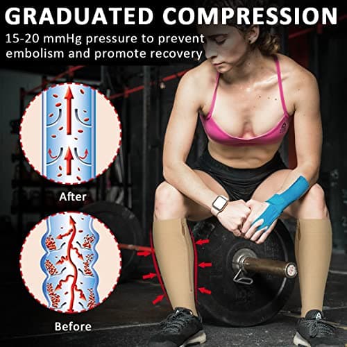 Ailaka 15-20 mmHg Zipper Compression Socks for Women Men, Closed Toe — view 2