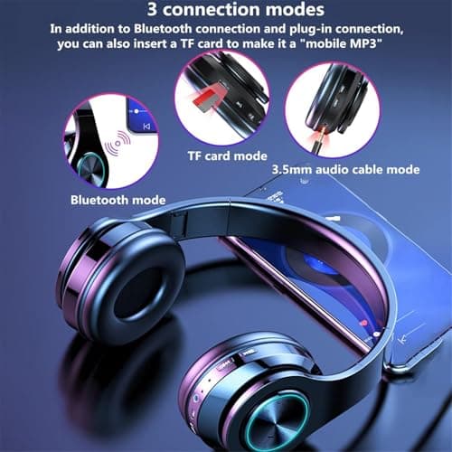 ZZOSRDR Bluetooth Headphones Over Ear, Foldable Lightweight Wireless Headset, Wireless Headphones with Built-in Mic, FM, SD/TF for Online Class, Office, PC, Phone — view 2