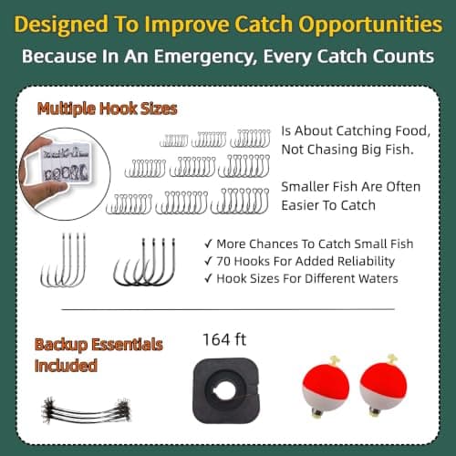 Mini Survival Fishing Kit Small Emergency Fishing TackleBox Pocket Outdoor Fishing Set Travel Party Fishing shoebox Surf Survivalist Fishing Accessories Pack Fishing Gear Gifts for Starter Men Teens — view 4