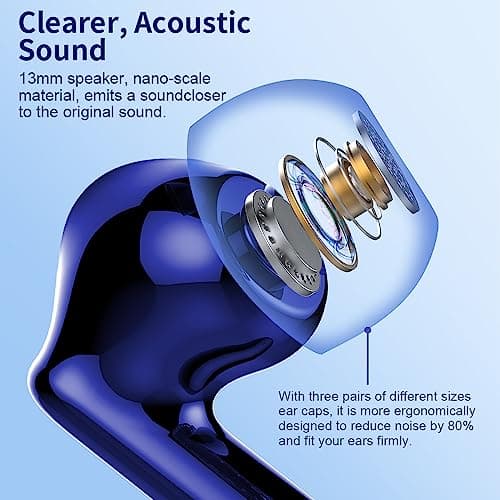 Wireless Earbuds, Bluetooth 5.4 Headphones In Ear with 4 ENC Noise Cancelling Mic, 2026 Bluetooth Earphones Mini HI-FI Stereo Sound, LED Display Wireless Headphones 36H Playtime IP7 Waterproof, Blue — view 3