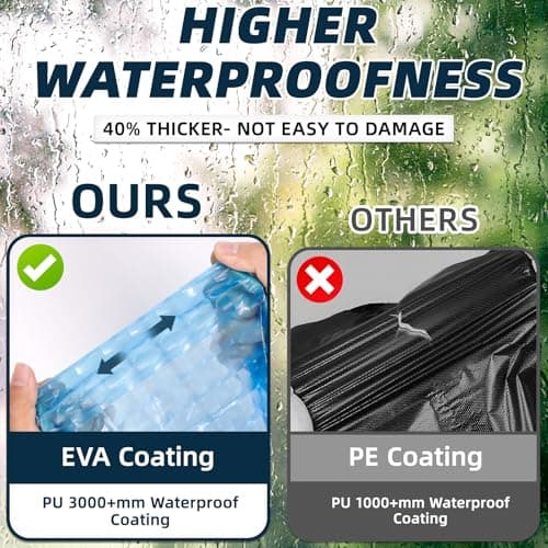 TonJin 1 Pack Rain Ponchos for Adults Reusable, New upgraded Thickened EVA Travel Raincoat Jacket with Hoods and Sleeves, 3D Blue Waterproof Capes Ponchos for Men Women Outdoor Hiking Camping — view 4