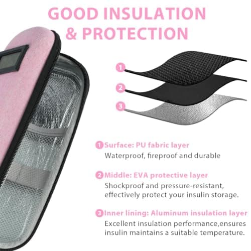 AOOWU Insulin Cooler Travel Case with Temperature Display, TSA Approved — view 3