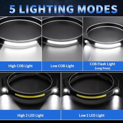 ZioeYiue Headlamp Rechargeable 5PCS, 230°Wide Beam LED Head Lamp for Adults — view 2