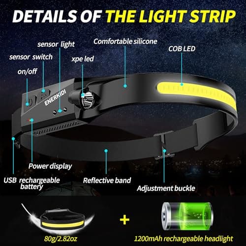 5 Packs LED Headlamp Rechargeable HeadLamps for Adults, 5 Modes Head Light Sensor Mode 230° Wide Beam IPX4 Headlight Waterproof Camping Accessories Gifts for Hiking Running Repairing Fishing Cycling — view 4