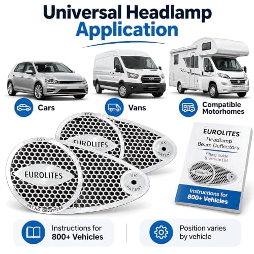 Eurolites Headlight Beam Deflectors for UK RHD Cars Driving in Europe — view 3