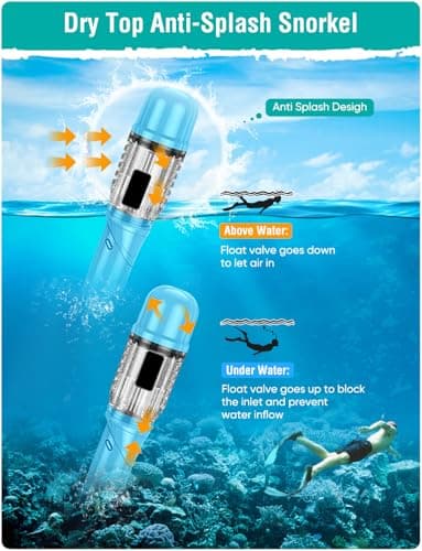Lealinga Snorkel Set Adult Kid Panoramic View Snorkel Mask with Travel Bag — view 6