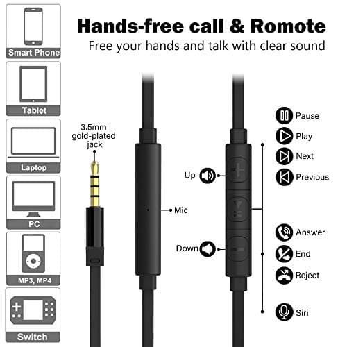 MOXKING Wired Tangle Free Earphones With for kids women small ears, Comfortable and Lightweight Flat Cable Ear bud with Microphone and Volume Control for Cell Phone Laptop — view 5
