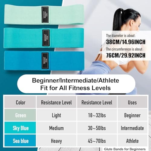 Booty Bands Glute Bands Set, Non-Slip Wider Thicker Fabric Resistance Bands, 3 Resistance Levels for Legs & Glutes Training, Home Workout for Women, Postpartum & Yoga Pilates — view 3