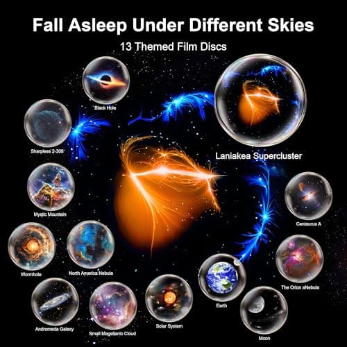 Planetarium Projector for Bedroom, 13 in 1 Galaxy Star Projector Light, Nebula Night Light with Timer, LED Space Galaxy Lamp Room Decor for Adults Kids, White — view 3