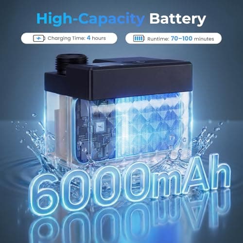 Homealexa Portable Camping Shower 6000mAh, USB-C Rechargeable Shower with LED Display, 3 Spray Modes, IPX7 Waterproof Electric Shower Pump for Camping, Hiking, Travel, Pets & Outdoor Use — view 2