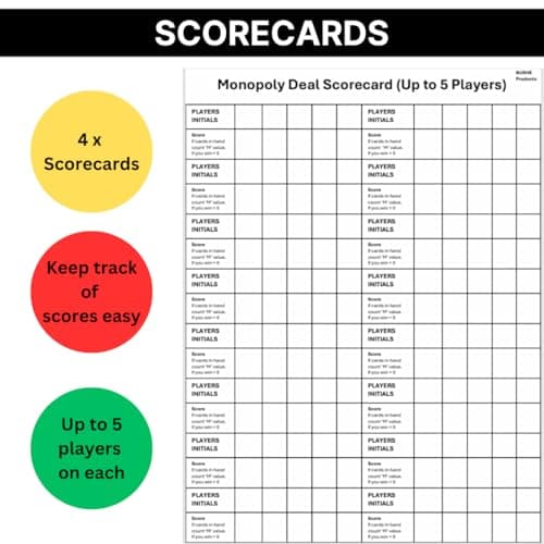 Monopoly Deal Card Game & Travel Case + 4 Scorecards | Card Games for Adults, Travel Games for Kids, Board Games – Hasbro Card Games for Families — view 6