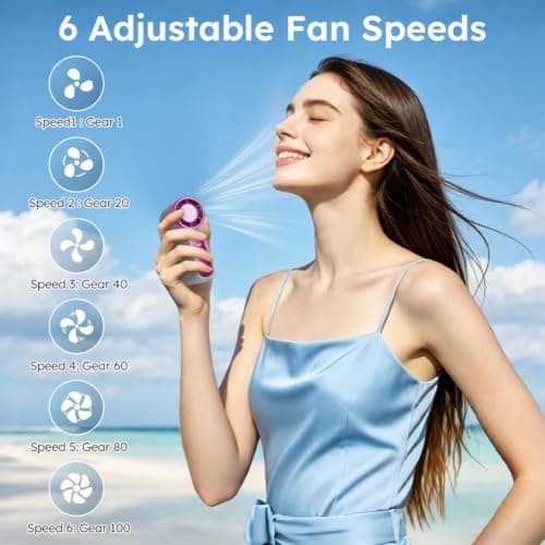 AUAUY Portable Handheld Mini Fan, 6 Adjustable Fan Speeds(Grey) — view 4