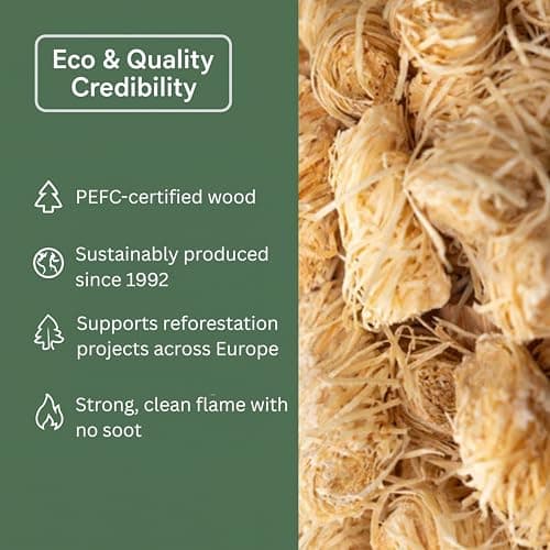 Horeca Candles - Wood Wool Fire Starter for Camping, Stoves, Grill - Pack of 200 Natural Fire Lighters for Camp Pits, Fireplaces - Indoor & Outdoor Odorless Firelighters - Waterproof Firestarter — view 4