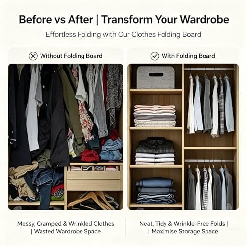 Zerodis Shirt Folding Board, Cloth Fast Folder T Shirts Laundry Folder Organizer Clothes Folding Board Plastic Laundry Folder Home Storage Tool for Laundry, Garment Factory, Family Storage Room(White) — view 5