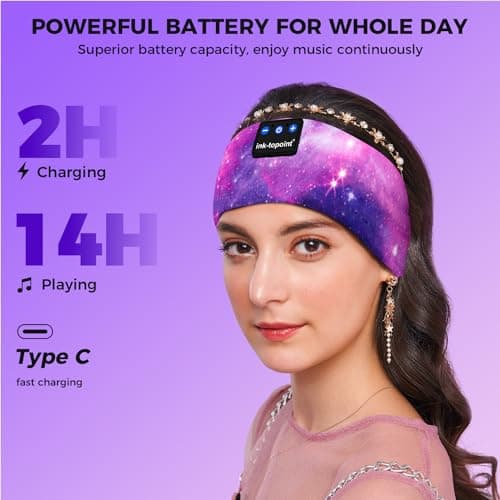 ink-topoint Sleep Headphones, Comfortable Headband Headphones for Side Sleepers - Bluetooth 5.4 Wireless Headphone with Ultra Thin Speakers for Sleeping,Sport,Travel | Eye Mask Design for Deep Sleep — view 3