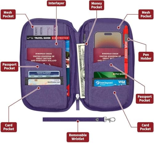 Vinsani Passport Holder Travel Wallet, RFID Blocking Document Organiser — view 3