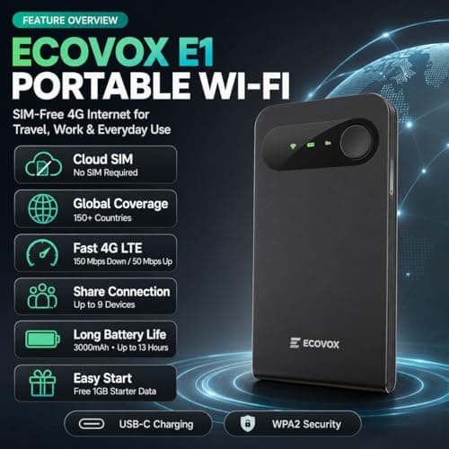 ECOVOX E1 Portable WiFi Hotspot, SIM-Free 4G LTE Mobile Router with Cloud SIM, 3000mAh Travel WiFi Device, Connects Up to 9 Devices, USB-C, WPA2 Security, for Travel and Remote Work — view 2