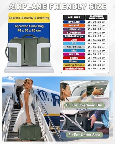 SZLX Vacuum Backpack Travel Bag with Pump,New Ryanair Cabin Size Bag 40x30x20 Backpack Wizz air,Ryanair Vacuum Cabin Bags 40x20x25 underseat Carry-ons Travel Backpack Cabin Size Women Men — view 3