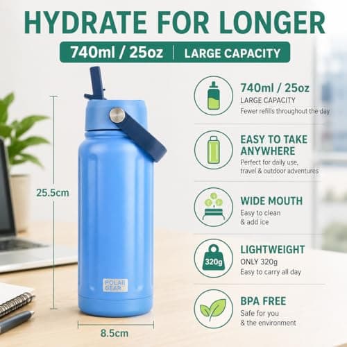 Polar Gear 740ml Insulated Water Bottle with Straw Double Wall - Blue — view 6