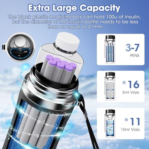 48H Insulin Cooler Travel Case TSA Approved, USB Charger Diabetic Care Medication Cooler for Travel, Portable Medicine Bottle Car Refrigerator for Cooling Organizer Supplies — view 4