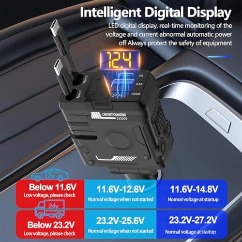 PIXZCSA USB Car Charger Adapter With Intelligent Chip Technology,yellow — view 4