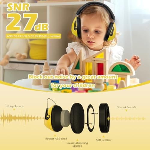 ProCase Ear Defenders for Children/Toddlers 3-16 Years SNR 27dB -Yellow — view 2
