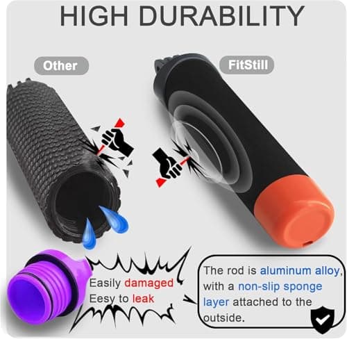 FitStill 60M/196FT Underwater Waterproof Protective Case for Go Pro Hero 7/6/5/2018 Black, Includes 3-Pack Dive Filters, Floating Hand Grip，Accessory Kit — view 4