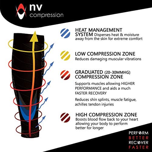 NV Compression Essential Race and Recover Calf Guards/Sleeves (PAIR) 20-30mmHg - For Sports Recovery, Shin Splints, Medical, Work, Flight - Running, Cycling, Gym (Bk/Blue Chevrons, L-XL) — view 5