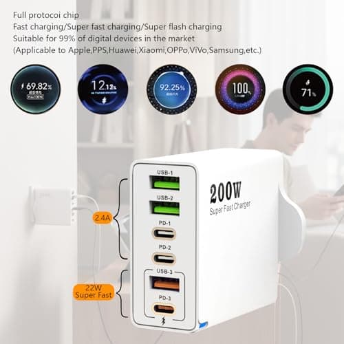 200W USB C Charging Station, 6-Port Fast Charger Plug with PD 100W/65W/45W/20W, Multi USB C Charger Hub for MacBook, Dell, Steam Deck, i-Phone 15/16/14 Pro, i-Pads – Usb c Multi Charger Block — view 4