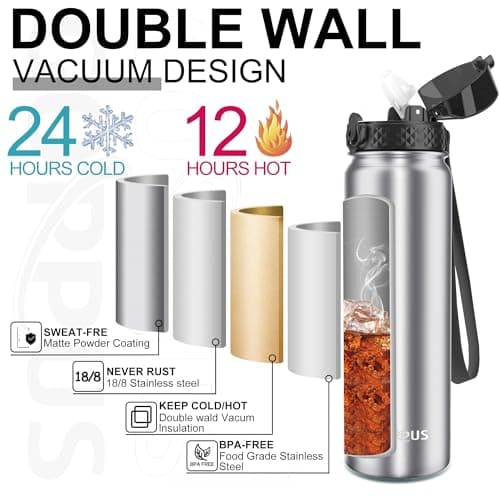 GOPPUS 1L/32oz Stainless Water Bottle with Straw Double Wall Insulated Bottles with Strap Reusable Vacuum Thermal Flask Leakproof Keep Cold Drinks Bottles with Flip Top Lid BPA Free (Silver) — view 5