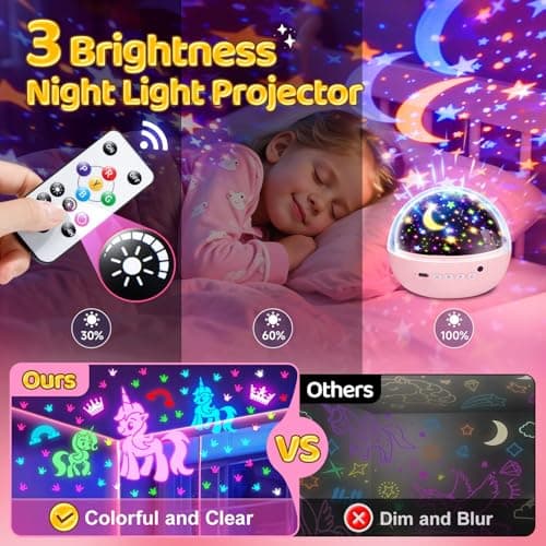 Night Light Projector 93 Modes+Remote, Unicorn Gifts for Girls 360°Rotate — view 4