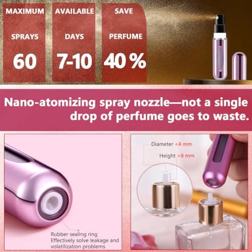 Vesmiga Perfume Atomiser Bottles, 3 Pcs 5ml Refillable Empty Spray Bottles — view 6